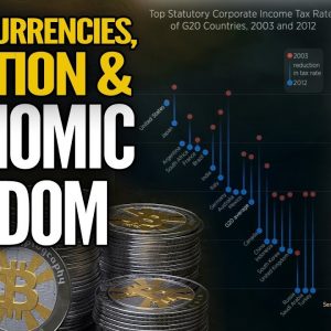 Cryptocurrency, Taxation & Economic Freedom - Mike Maloney