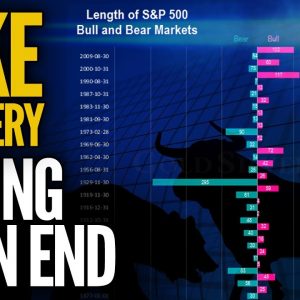 Fake Stock Recovery COMING TO AN END - Mike Maloney & Jeff Clark