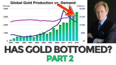 Has Gold Bottomed? (Part 2) Global Production Crisis  - Mike Maloney