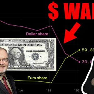 Has US Dollar Bounced? Lost Critical Support? What Next?