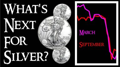 Silver Spot Price Drop March VS Sep - What's Next for Silver?