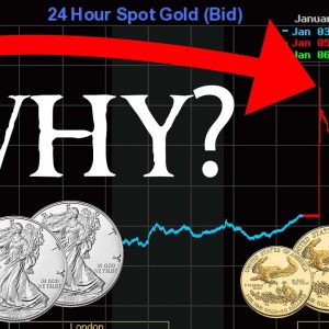 Why Gold and Silver Spot Prices Spiked on 1/5/20
