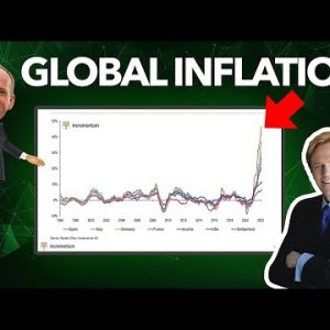 How To Prepare for GLOBAL Inflation and the End of the 'Great Moderation'